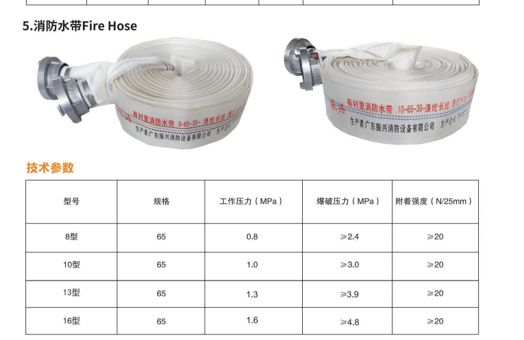 消防水龍和消防水帶的使用場景及便捷性區別 消防水龍和消防水帶的使用場景及便捷性區別