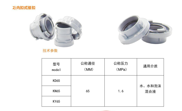 水系統有哪些？